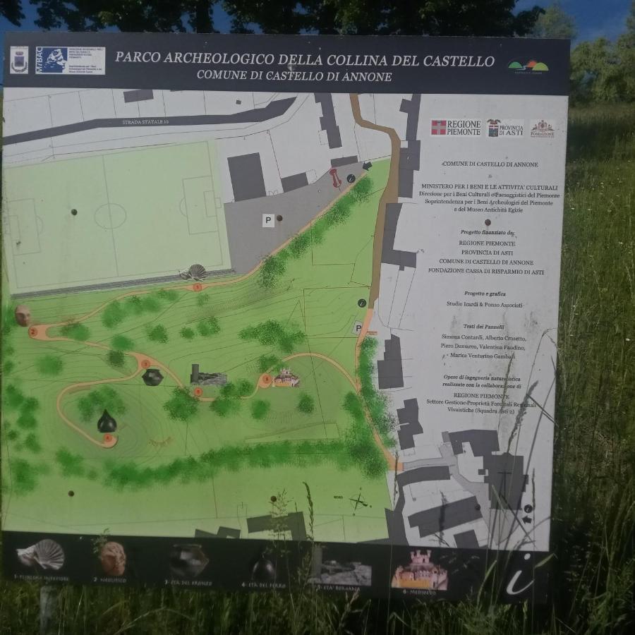 Casa Appartamento Vacanze La Fermata Delle Rondini Castello di Annone Eksteriør bilde